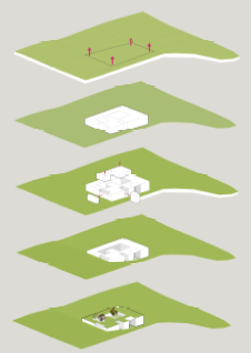 planning image